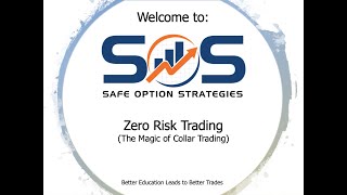 Zero Risk Trading The Magic of Collar Trading [upl. by Beera260]