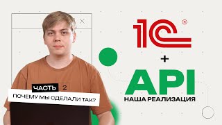 REST API реализация в 1С «Управление ITотделом 8» [upl. by Enilrae]