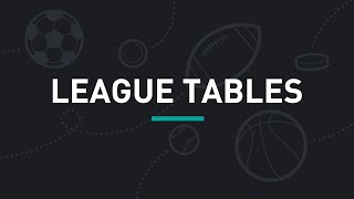 How to Create League Tables in SportsPress [upl. by Siouxie]