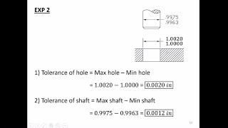 Tolerance amp Fits  Hole and Shaft Mates  Clearance amp Interference Fit  Example  Beginner [upl. by Bernette]