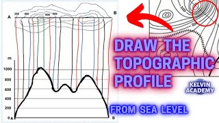 HOW TO DRAW AND CONSTRUCT TOPOGRAPHIC PROFILE FROM MAP [upl. by Missy]