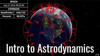 Introduction to Astrodynamics [upl. by Neils247]