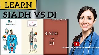 Compare SIADH vs DI Everyday Nursing Knowledge [upl. by Zucker]