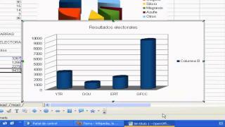 Graficos Open Office Calc [upl. by Yra46]