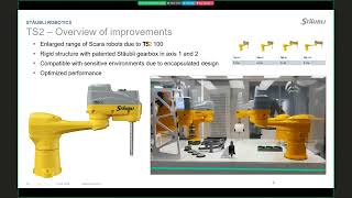 STAUBLI  SCARA Robots  Virtual IDENTICOM42021 [upl. by Haet869]