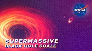 NASA Animation Sizes Up the Biggest Black Holes [upl. by Enahsal]