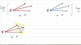 Proof by cases example Three mutual friendsenemies theorem [upl. by Hogan452]