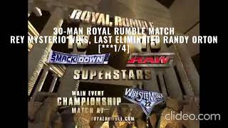 WWE Royal Rumble 2006 Review [upl. by Rey422]