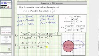 Curvatura y radio de curvatura para la función vectorial 2D [upl. by Akemet]