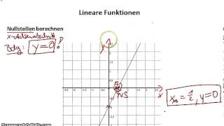 Lineare Funktionen  Nullstellen berechnen [upl. by Kostman]