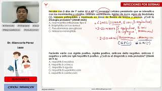 PREGUNTAS ENAM DE INFECCIONES POR SISTEMAS SEGUNDA PARTE  INFECTOLOGÍA  VILLAMEDIC [upl. by Burkitt212]