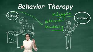 Behavior Therapy Negative amp Positive Reinforcement Aversive Conditioning Modelling  Psychology [upl. by Nerdna]