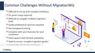 BitTitan Easy way to migrate your clients into M365 [upl. by Pulsifer]