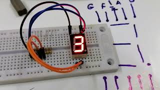 BCD to 7 segment Decoder [upl. by Jacquenetta]