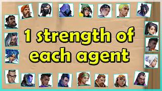 The Real Strength Of Each Agent [upl. by Tome]