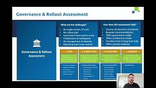 Power BI Governance Model amp Rollout Strategy [upl. by Damara]