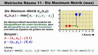 Metrische Räume 11a ► Die Maximum Metrik [upl. by Alano]