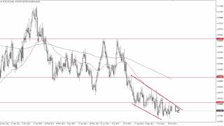 AUDUSD Forecast for November 01 2023 by FXEmpire [upl. by Hnoj]