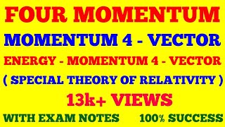 MOMENTUM FOUR VECTOR  FOUR MOMENTUM  ENERGY  MOMENTUM FOUR VECTOR  SPECIAL THEORY OF RELATIVITY [upl. by Serafina892]