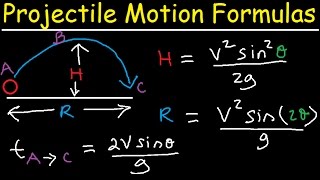 Introduction to Projectile Motion  Formulas and Equations [upl. by Nilla]