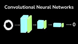 Convolutional Neural Networks  Deep Learning Animated [upl. by Cleland]