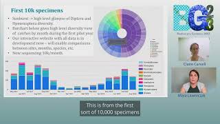 Increasing utilisation of genomics data in biodiversity characterisation and conservation [upl. by Glaab]