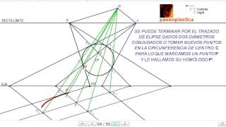 homología de circunferencia a elipse [upl. by Enrika734]