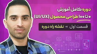 1 نقشه راه دوره Course Roadmap  قسمت اول از دوره آموزش کامل صفر تا صد طراحی محصول ui ux [upl. by Okikuy]