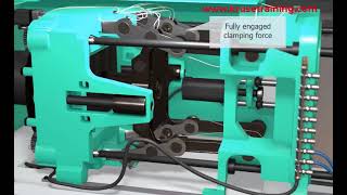 Toggle Clamping System [upl. by Akinoj444]