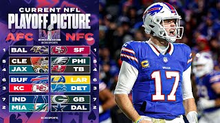 NFL Playoff Picture Entering Week 18  POTENTIAL MATCHUPS I CBS Sports [upl. by Hildegarde]