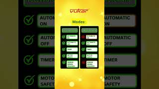 Water Level Controller Selection [upl. by Liemaj787]