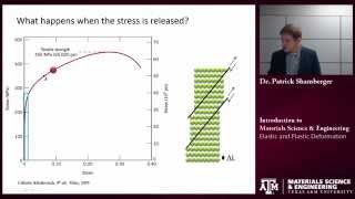 Elastic and plastic deformation at the atomic scale Texas AampM Intro to Materials [upl. by Llesram]