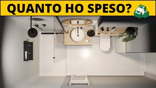 Come arredare un bagno Spendendo POCO  Esempio REALE [upl. by Notsniw]