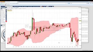 Der Börse Stuttgart TradingDesk  Einführung Teil 2 [upl. by Rochus]