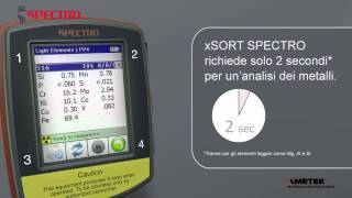 Il nuovo spettrometro EDXRF portatile xSORT di SPECTRO [upl. by Christenson]