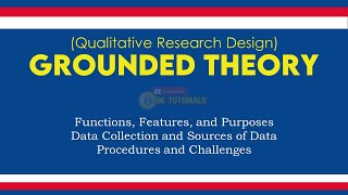 GroundedTheory Qualitative Research Design [upl. by Mainis]