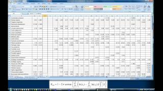 Species Evenness Index Calculation Evar in Excel [upl. by Nehepts]