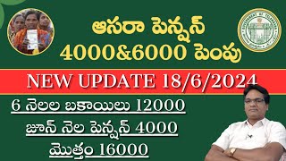 Aasara pension in telangana latest news ఆసరా పెన్షన్ దారులకు 16000 [upl. by Adnamal126]