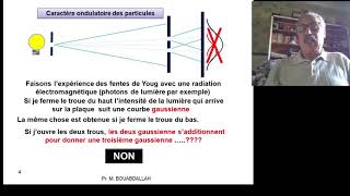 Méthodes physiques de caractérisation des matériaux interaction rayonnementmatière [upl. by Linda386]