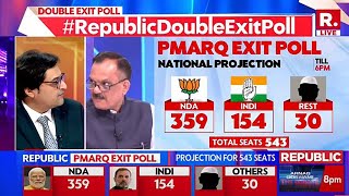 Exit Poll Results BJP To Win 359 Seats Vote Share At 48 Predicts RepublicPMARQ Exit Poll [upl. by Josler676]