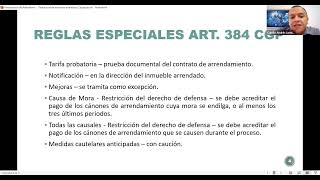 Arrendamientos  ABC del proceso de restitución de los inmuebles arrendados [upl. by Curran]