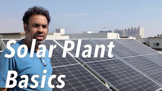 Solar Power System Solar Panels  Things to Know – Part 1 [upl. by Etat]