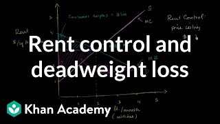 Rent control and deadweight loss  Microeconomics  Khan Academy [upl. by Manda]