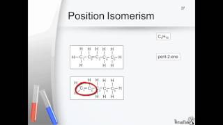 The Positional Isomers of Pentene [upl. by Asselam]