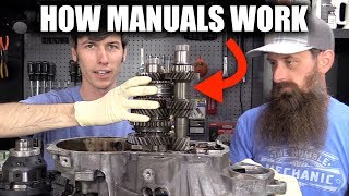 How Manual Transmissions Work  A Simple Explanation [upl. by Aromat883]