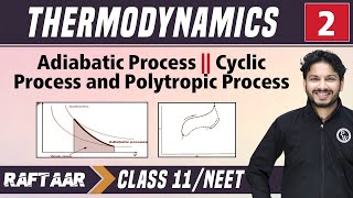 Thermodynamics 02  Adiabatic Process l Cyclic Process and Polytropic Process I Class 11NEET [upl. by Eilagam]