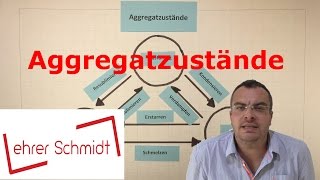 Aggregatzustände  fest  flüssig  gasförmig  Physik  Chemie  Lehrerschmidt [upl. by Forbes113]