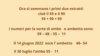 Metodo per calcolo previsionale ambo su ruota unica [upl. by Emelina573]