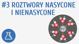 Roztwory nasycone i nienasycone 3  Woda i roztwory [upl. by Kan]