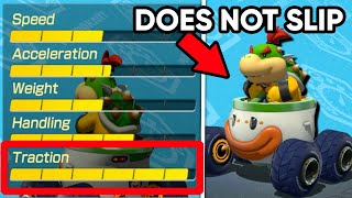 How good is MAX TRACTION  GRIP in Mario Kart 8 Deluxe [upl. by Eissac152]